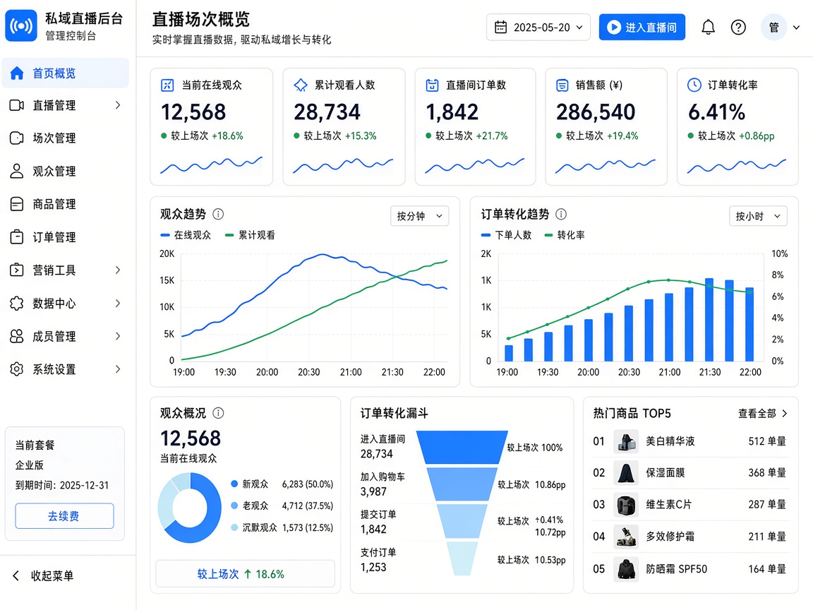 优播猫直播运营中控台界面