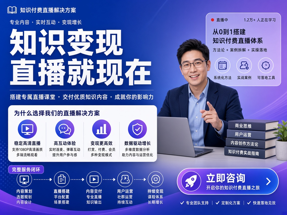知识付费行业直播场景