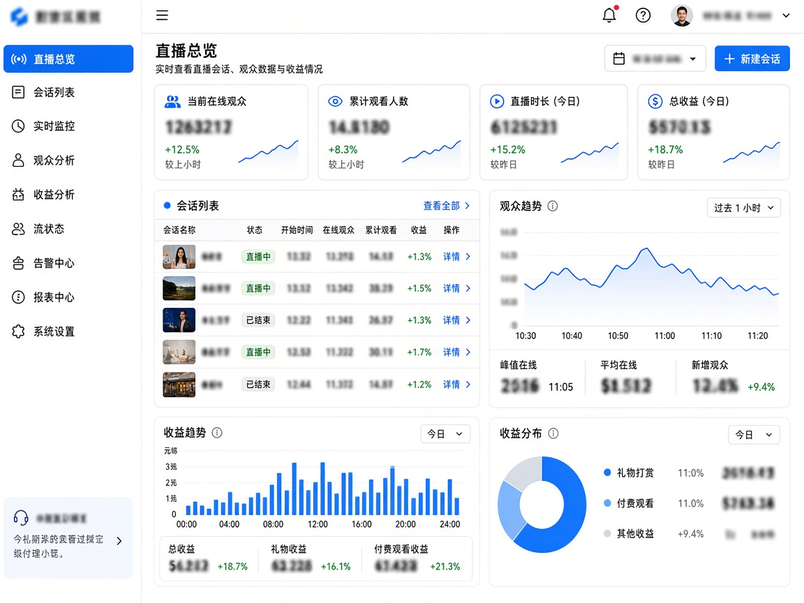 直播运营管理后台界面